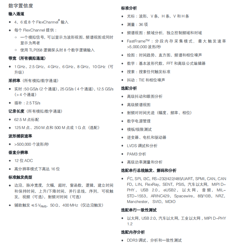 數字置信度.png 數字置信度.png